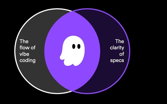 亚马逊力推Kiro限制Claude Code，员工对此有话说！