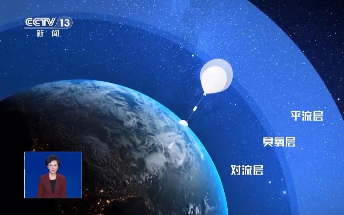 如何在3万米高空给大气“做CT”？来看这对北斗探空“搭子”