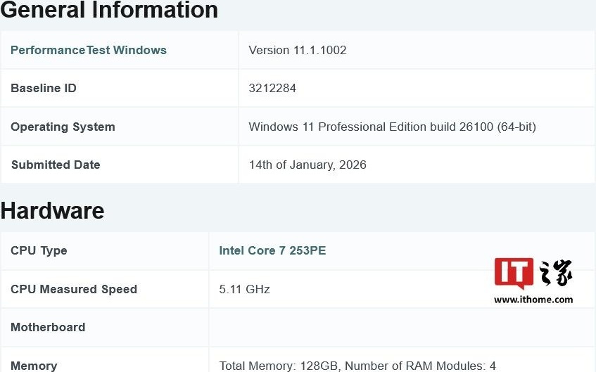 英特尔酷睿7 253PE纯大核处理器现身PassMark，10核20线程