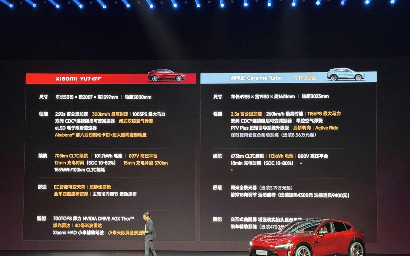 38.99万元起小米YU7 GT发布;比亚迪辟谣“考虑收购玛莎拉蒂”