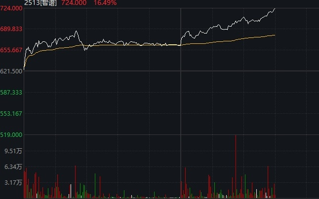 “小龙虾”概念大涨！黄仁勋：OpenClaw将是下一个ChatGPT！