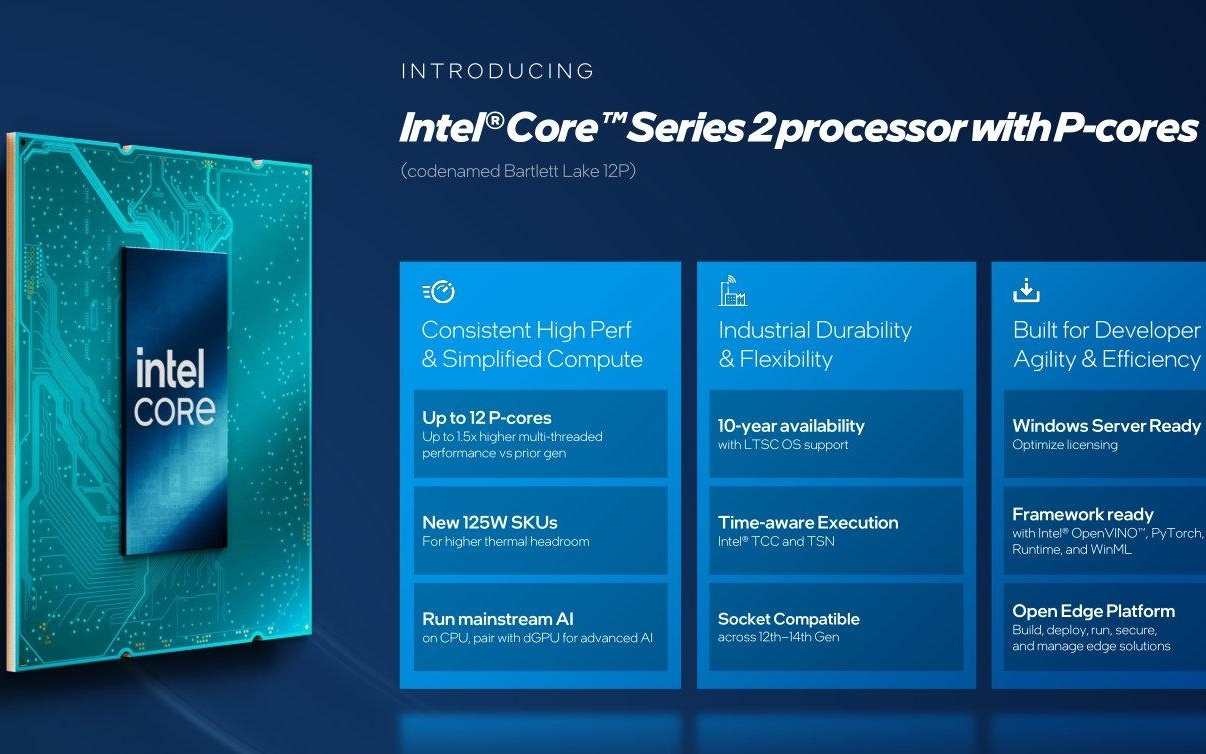 英特尔正式推出酷睿（第二代）性能核Bartlett Lake 12P处理器
