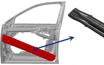 全球领先，首钢与一汽成功合作研发2.4GPa级超高强度热成形钢
