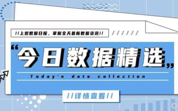 今日数据精选：上海AI企业新年开足马力；多品牌手机销售确认3月调价