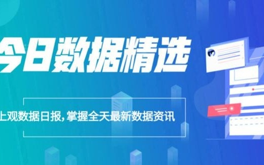今日数据精选：“古埃及大展”撬动350亿消费；方便面3年少卖40亿包