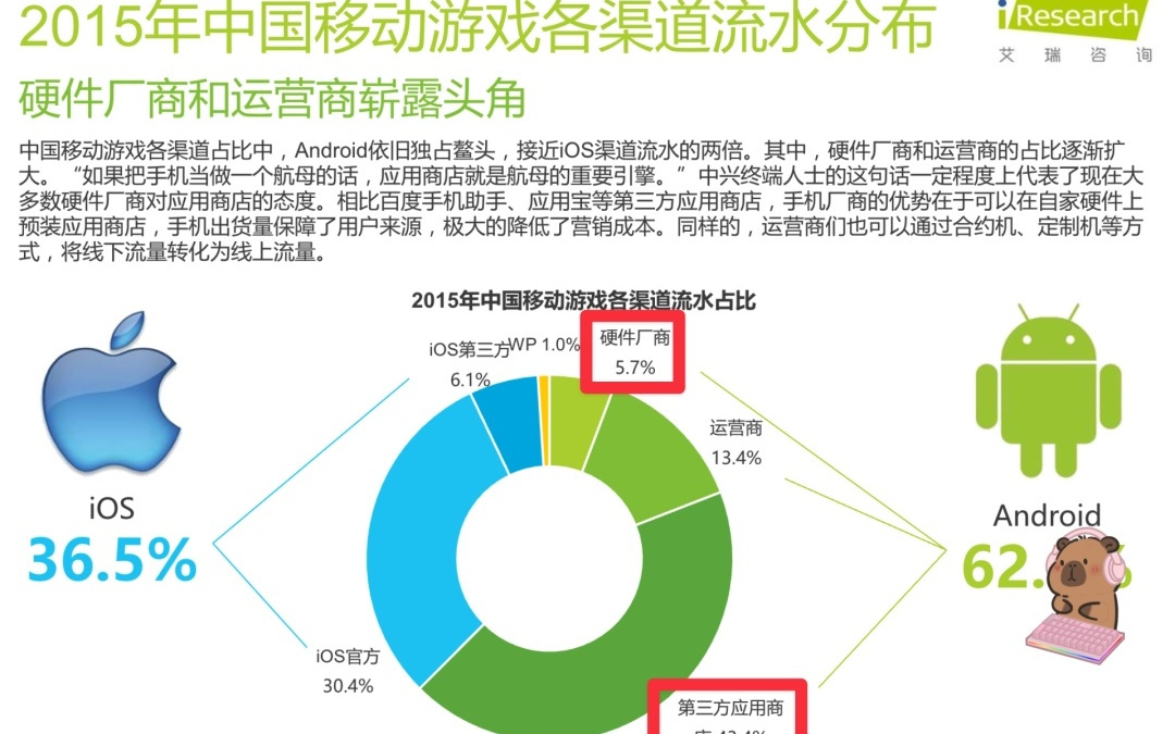 曾经装机必备的91助手，这次彻底停服了。