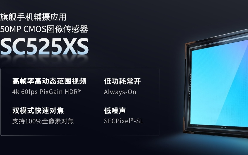 思特威推出50MP 0.7μm手机图像传感器SC525XS
