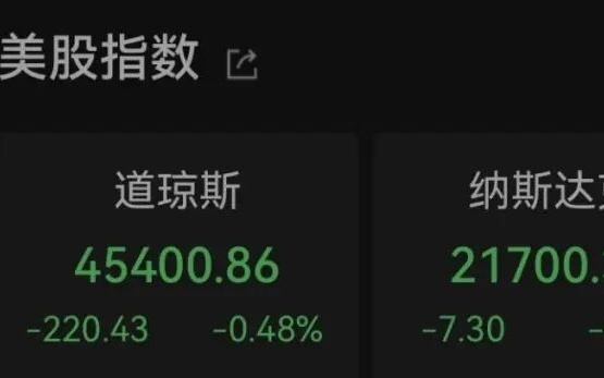 马斯克，天价薪酬刷屏！黄金，又大涨