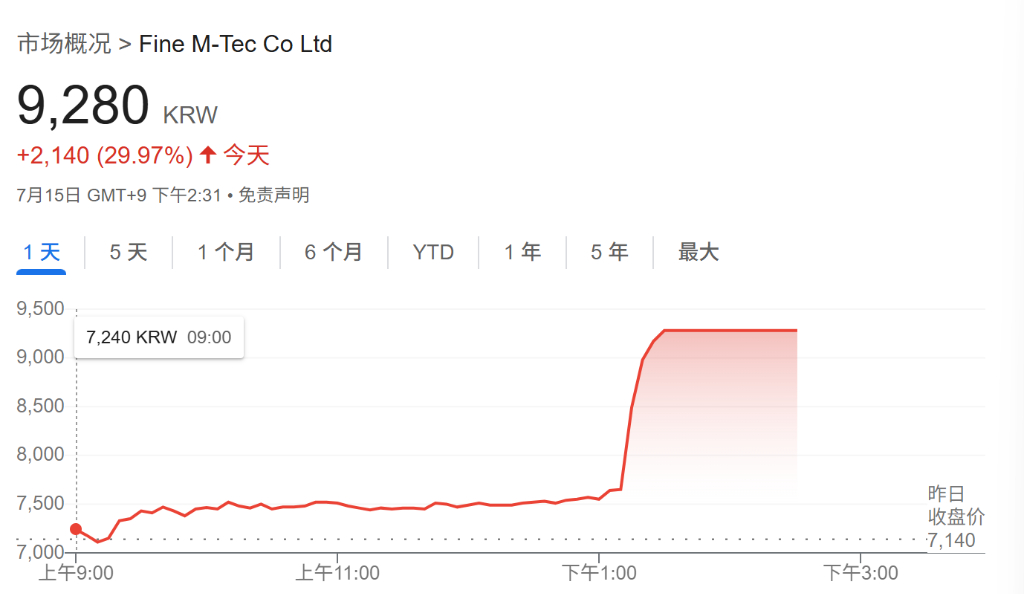 苹果折叠屏真要来了？首款iPhone Fold预计明年下半年发布，或定价1800美元起