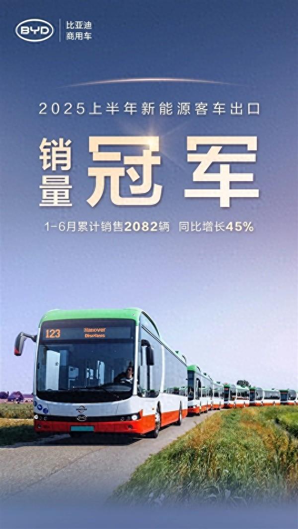 比亚迪获半年度新能源客车出口销量冠军