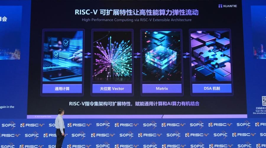 2025 RISC-V中国峰会举办 达摩院玄铁构建RISC-V高性能应用基座