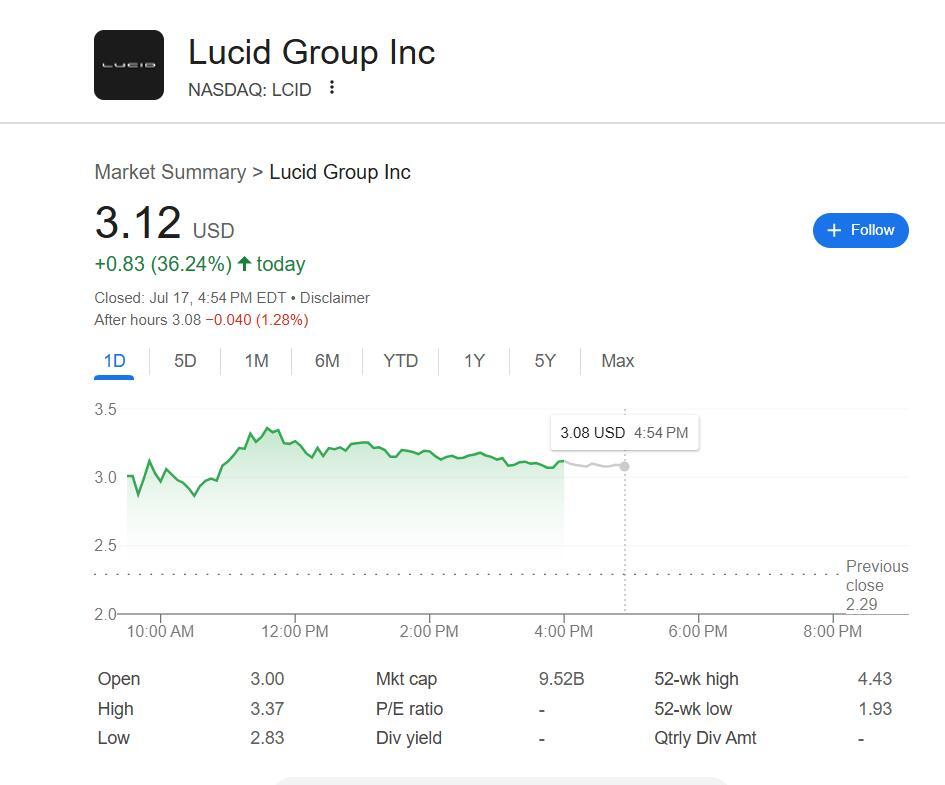 无人驾驶赛道升温，Uber联手Lucid挑战特斯拉Robotaxi