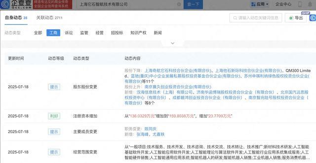 美团等入股具身智能技术公司它石智航