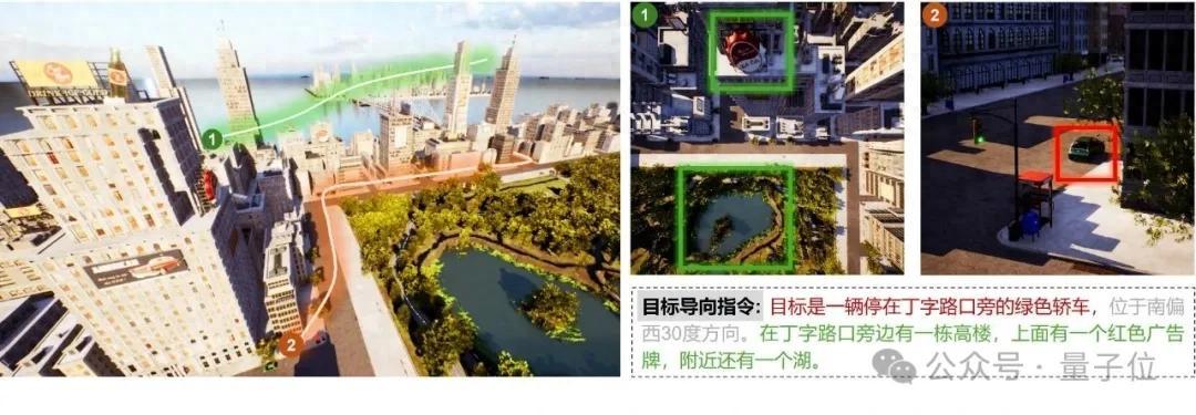 北航高低无人机协同导航方案：高空掌全局+低空查细节
