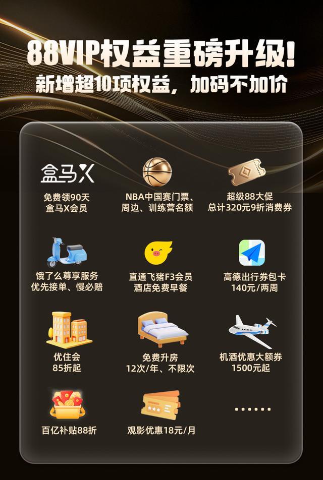 88VIP的含金量再上升，新增盒马、饿了么、飞猪等超10项会员权益
