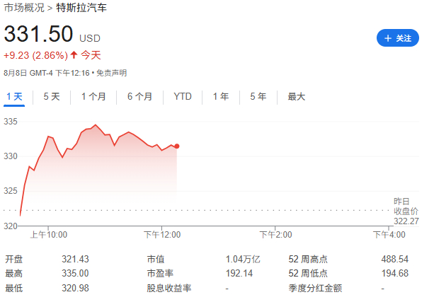 特斯拉获批美国得州网约车牌照，为Robotaxi运营铺平道路