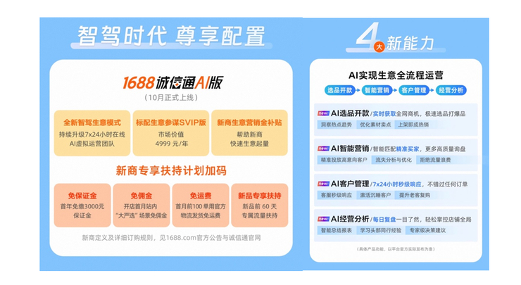 1688发布诚信通AI版，为新商家减免保证金和佣金