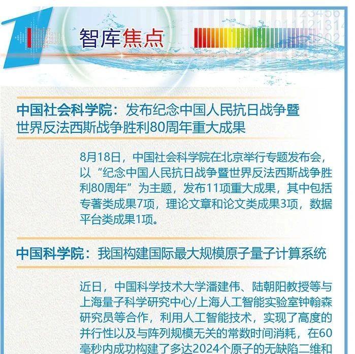 智库焦点丨2025年08月22日