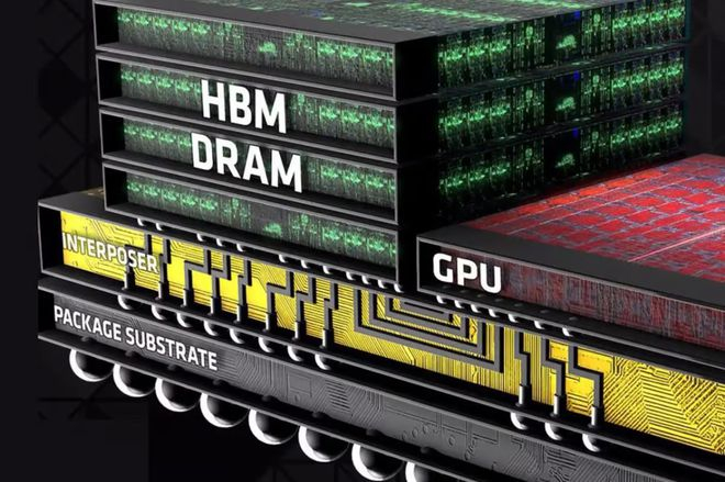 HBM驱动键合革命：AI算力时代的半导体设备新战场