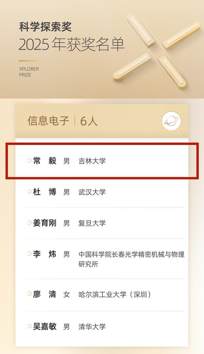 2025年“科学探索奖”获奖名单揭晓！吉大教授入选……