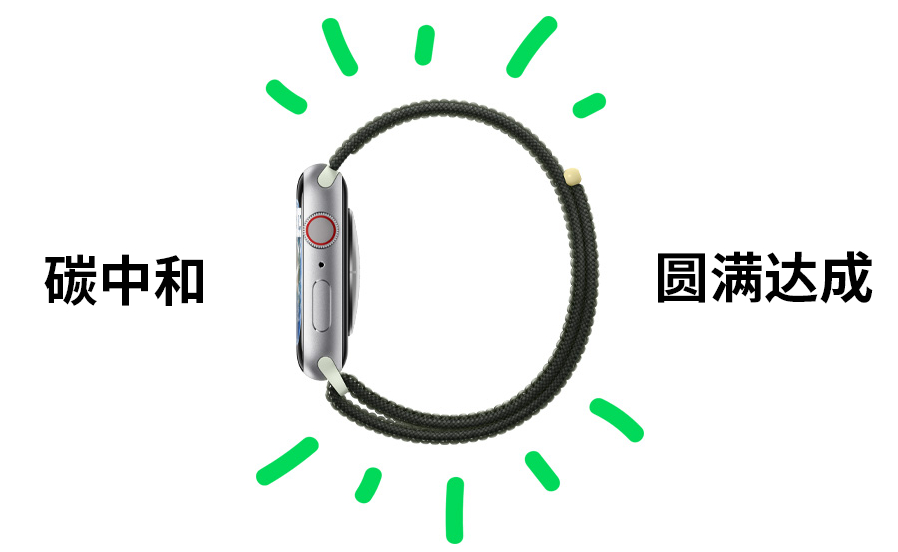 德国法院禁止苹果宣传 Apple Watch 为“碳中和”