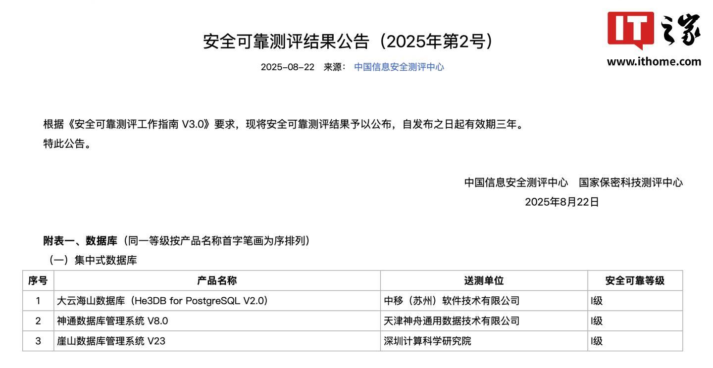国内运营商首款：中国移动自研数据库通过安全可靠测评