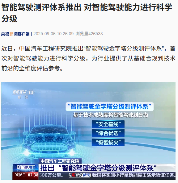 中国汽研推出智能驾驶测评体系，首次对智能驾驶能力进行科学分级