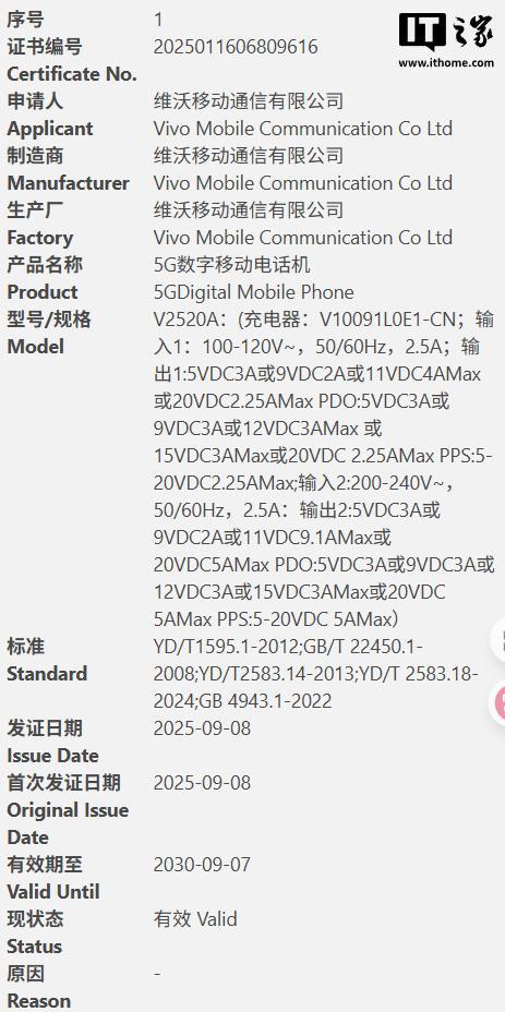 iQOO 15/Neo Pro系列新机现已备案，均配100W充电器