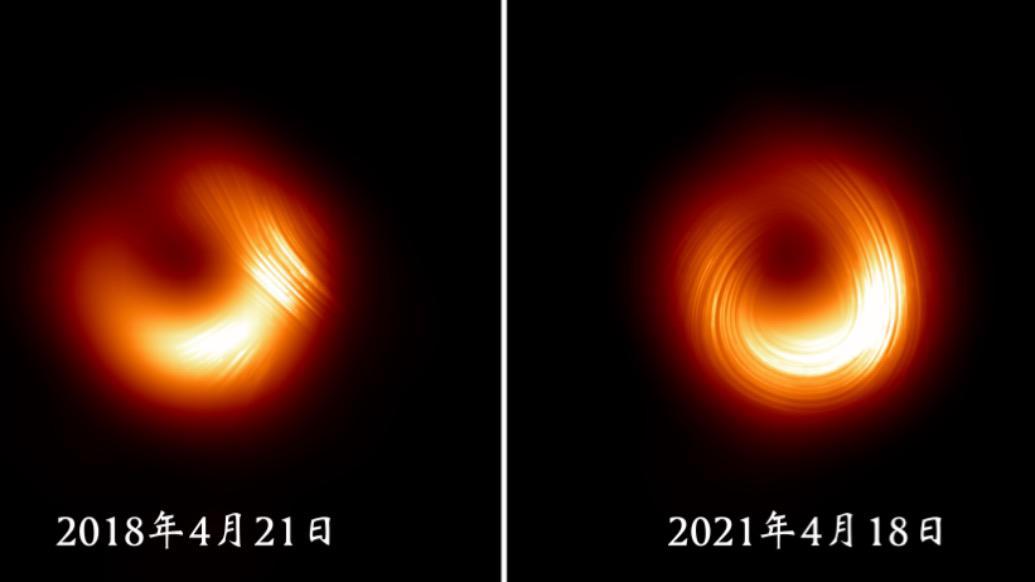 M87*黑洞新图像揭示偏振方向出乎意料的翻转