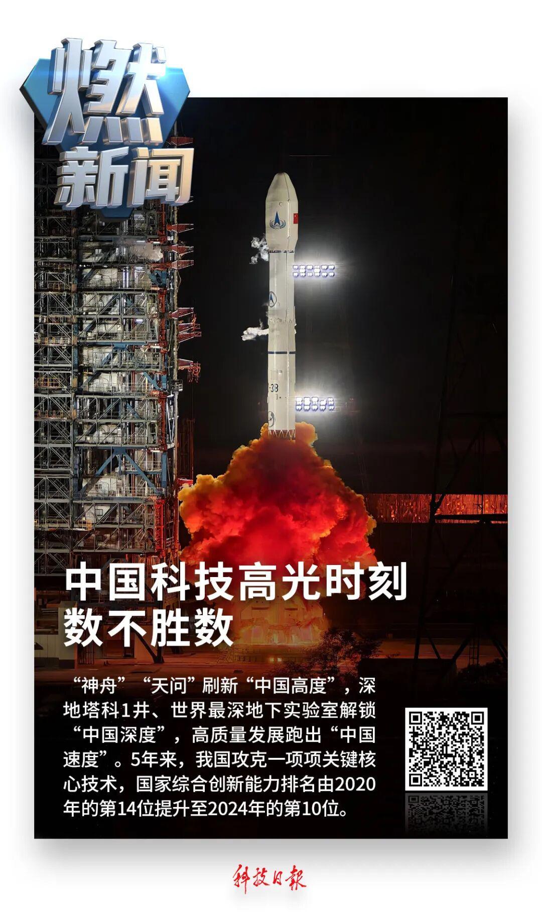 重大突破接连实现！这就是中国硬核底气