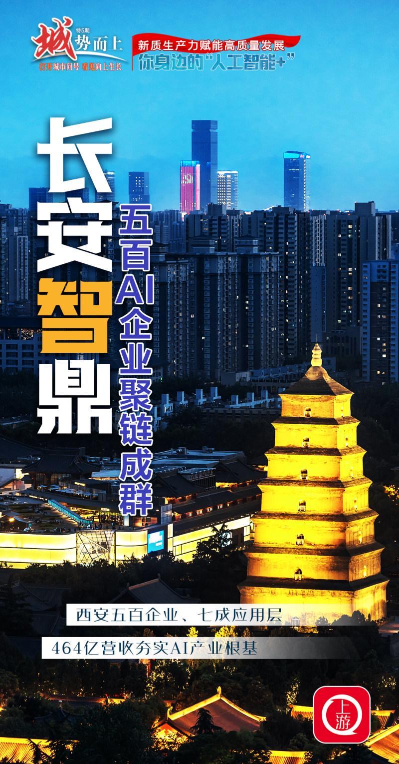 “城”势而上·人工智能+ | 长安“智”鼎：五百AI企业聚链成群