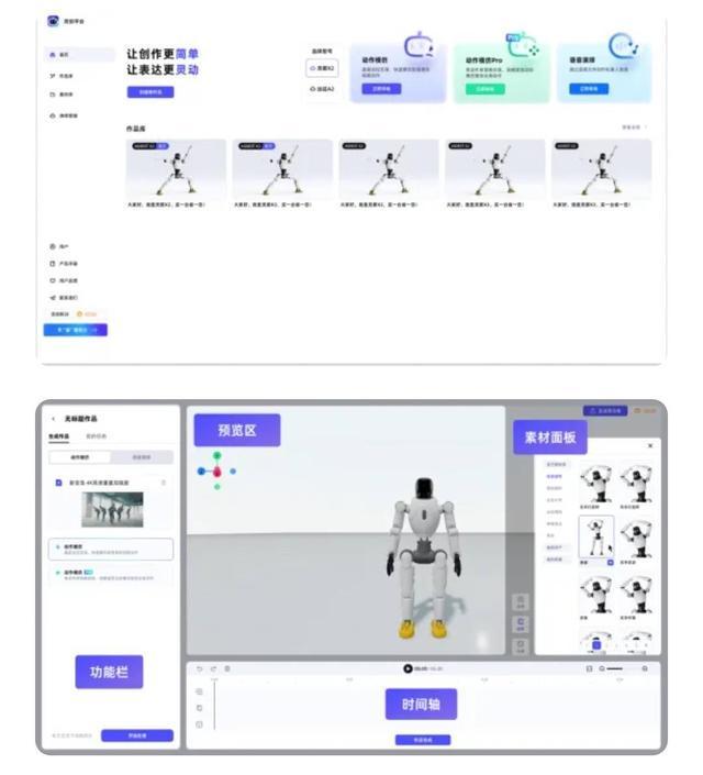拍个视频就能让机器人模仿你 国产0代码机器人内容创作平台来了丨预见·科技