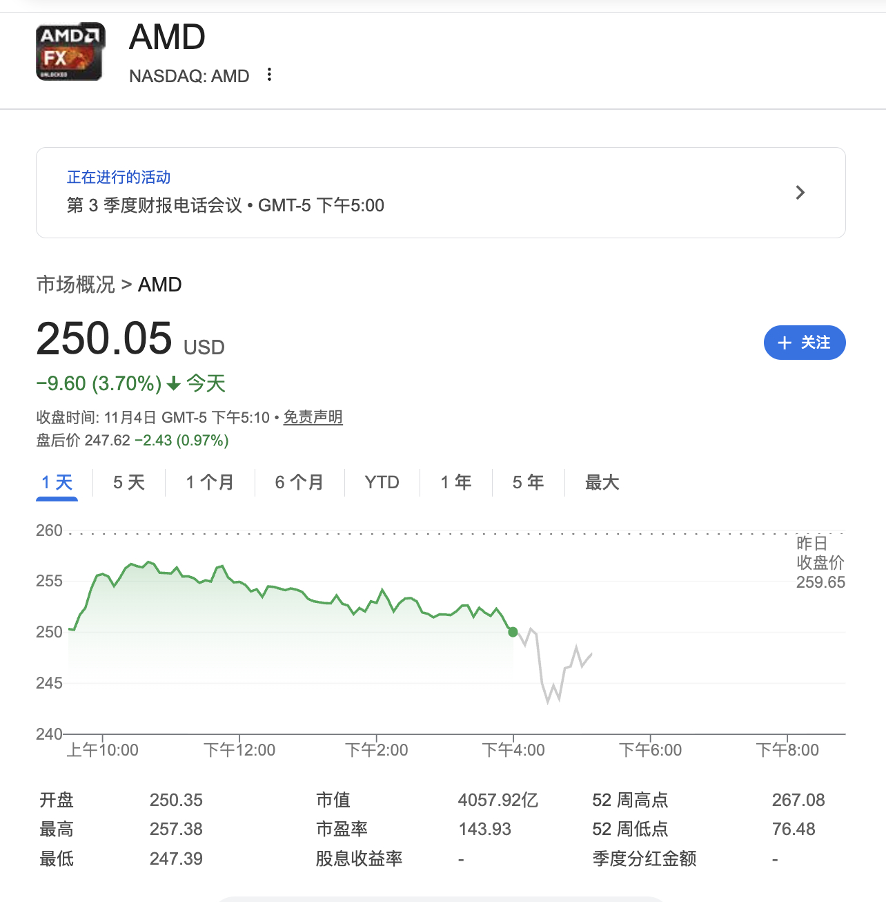 AMD营收大超预期但指引未能打动投资者，股价盘后震荡下挫 | 财报见闻