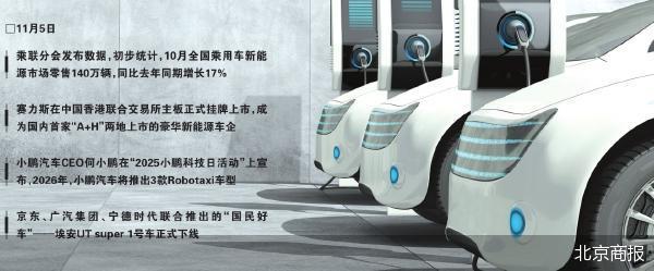 新能源车行业单日上演“三重奏”