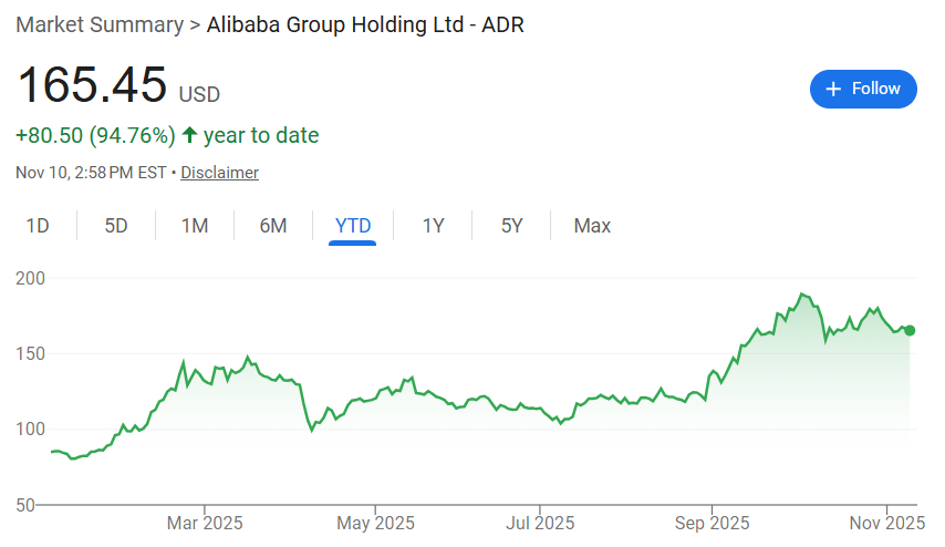 景林资产第三季增持阿里巴巴和拼多多等，大举建仓文远知行