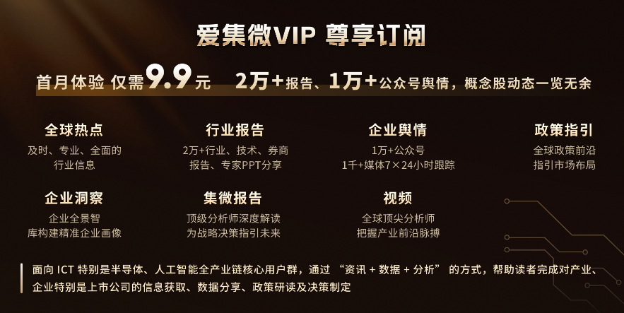 全球科技争霸：解码荷、德、美三国前沿产业战略与机遇 | VIP洞察周报