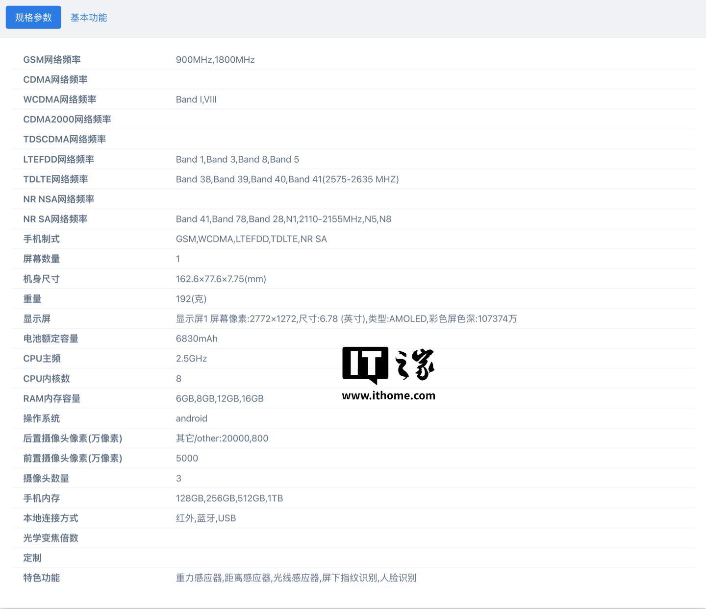 realme真我RMX5121手机入网：额定6830mAh电池、厚7.75毫米