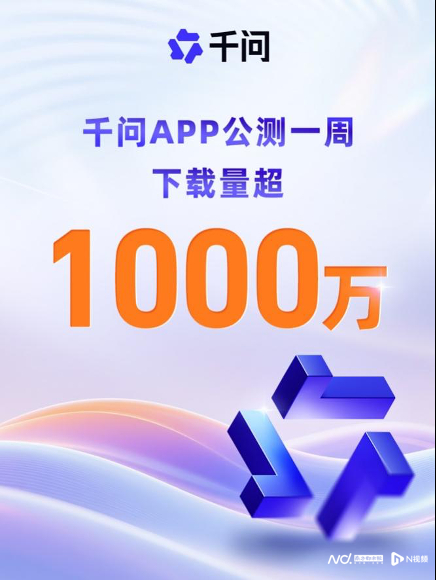 公测一周下载量破千万！它成增长最快的AI应用