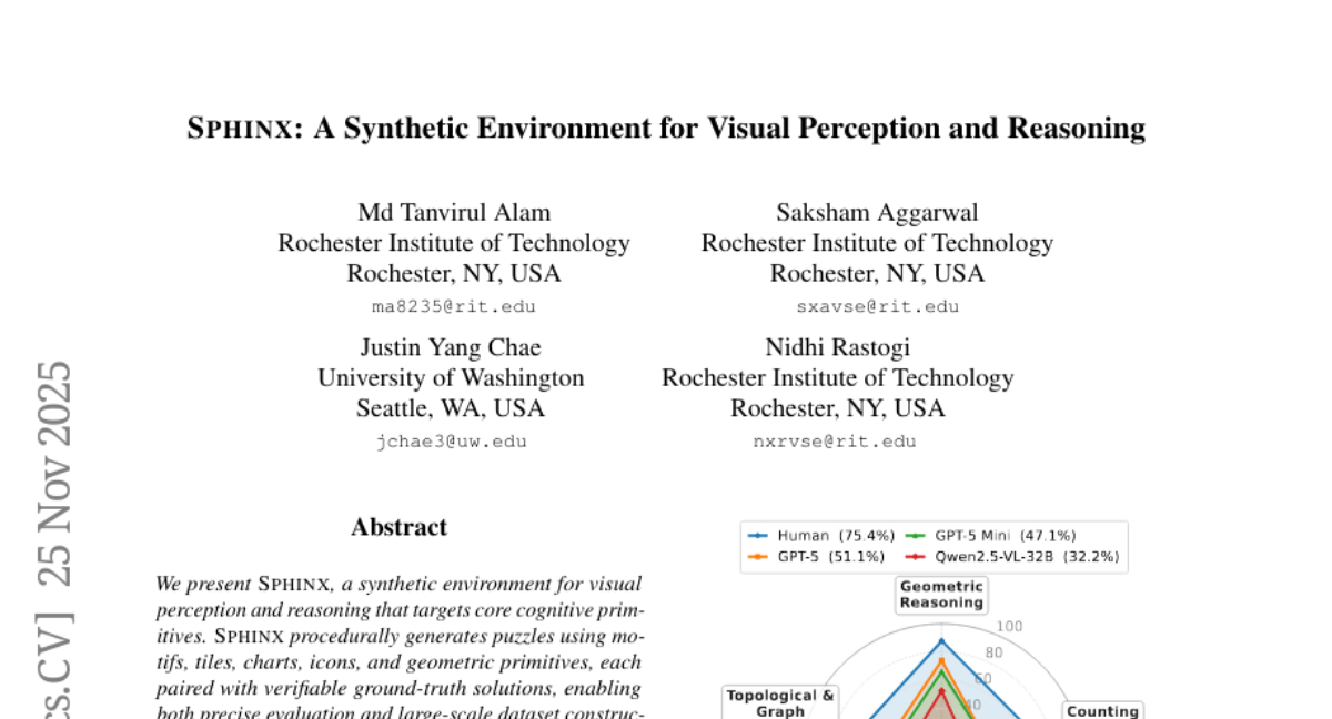 切斯特理工学院SPHINX：AI实现复杂视觉推理