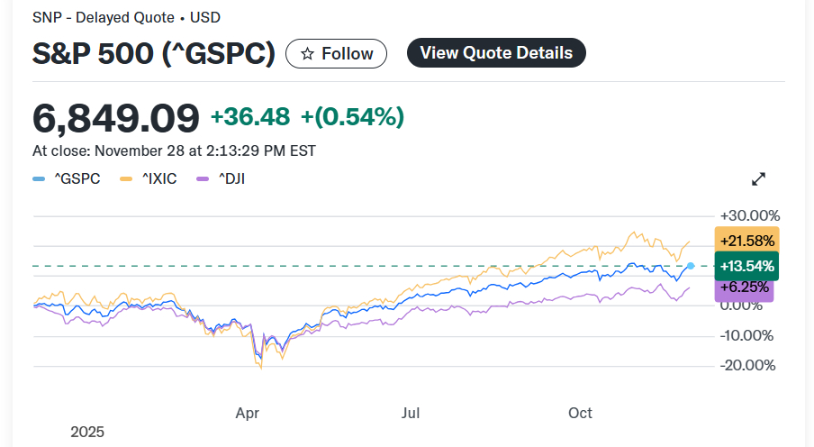 论股市最强阿尔法 AI算力仍旧当之无愧! 炸裂需求撑起算力“牛市叙事”