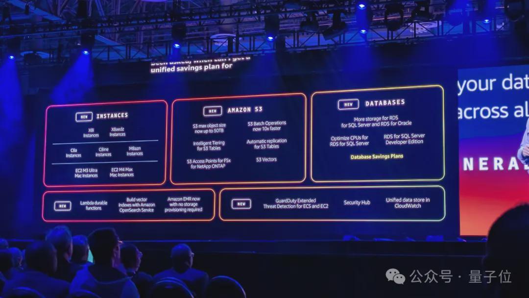 云计算一哥10分钟发了25个新品！Kimi和MiniMax首次上桌