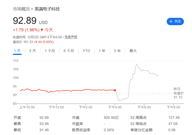 挑战英伟达？Marvell收购Celestial AI，押注“下一代光互联技术”