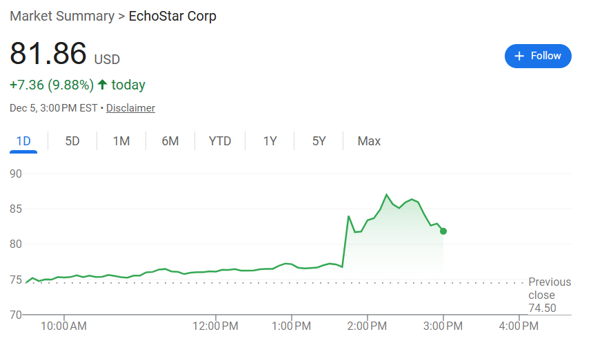SpaceX估值超越OpenAI，或翻倍至8000亿美元，计划明年下半年上市