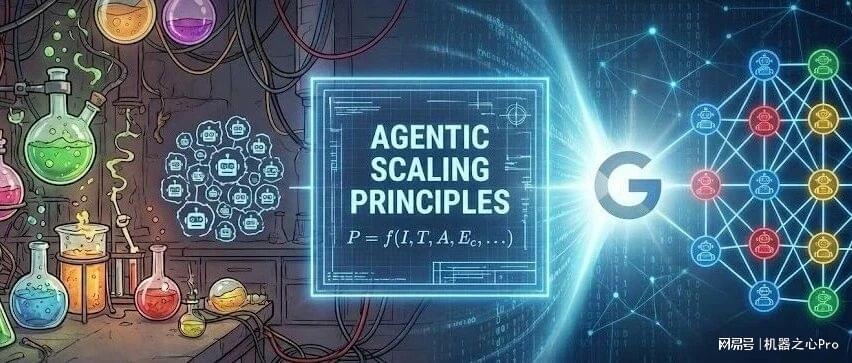 谷歌发布智能体Scaling Law：180组实验打破传统炼金术