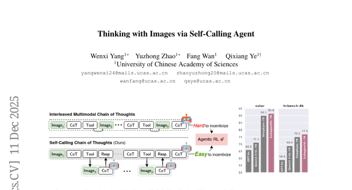 中科院重新定義AI視覺推理:讓機器像人類一樣思考圖像