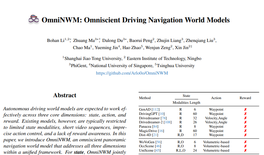 上海交通大学发布OmniNWM：让AI像侦探一样"看透"自动驾驶世界