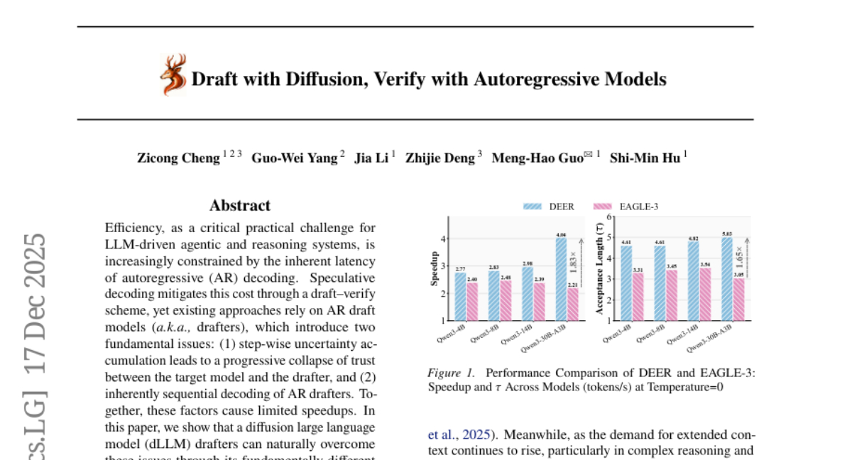 清华突破：草稿验证技术提升AI回答速度5倍