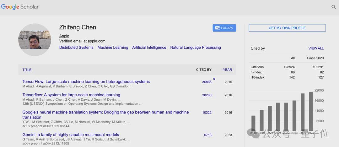 库克提拔复旦校友掌舵苹果基础模型！庞若鸣走后涨薪止血