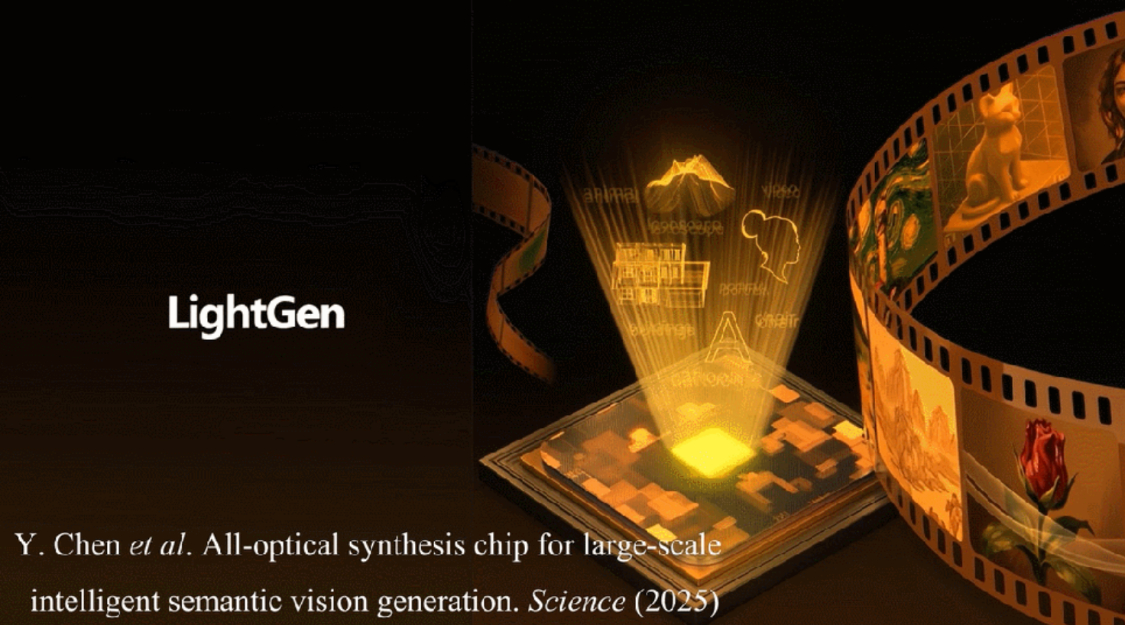 上交團隊實現新一代光計算芯片突破，開辟算力芯片新路徑