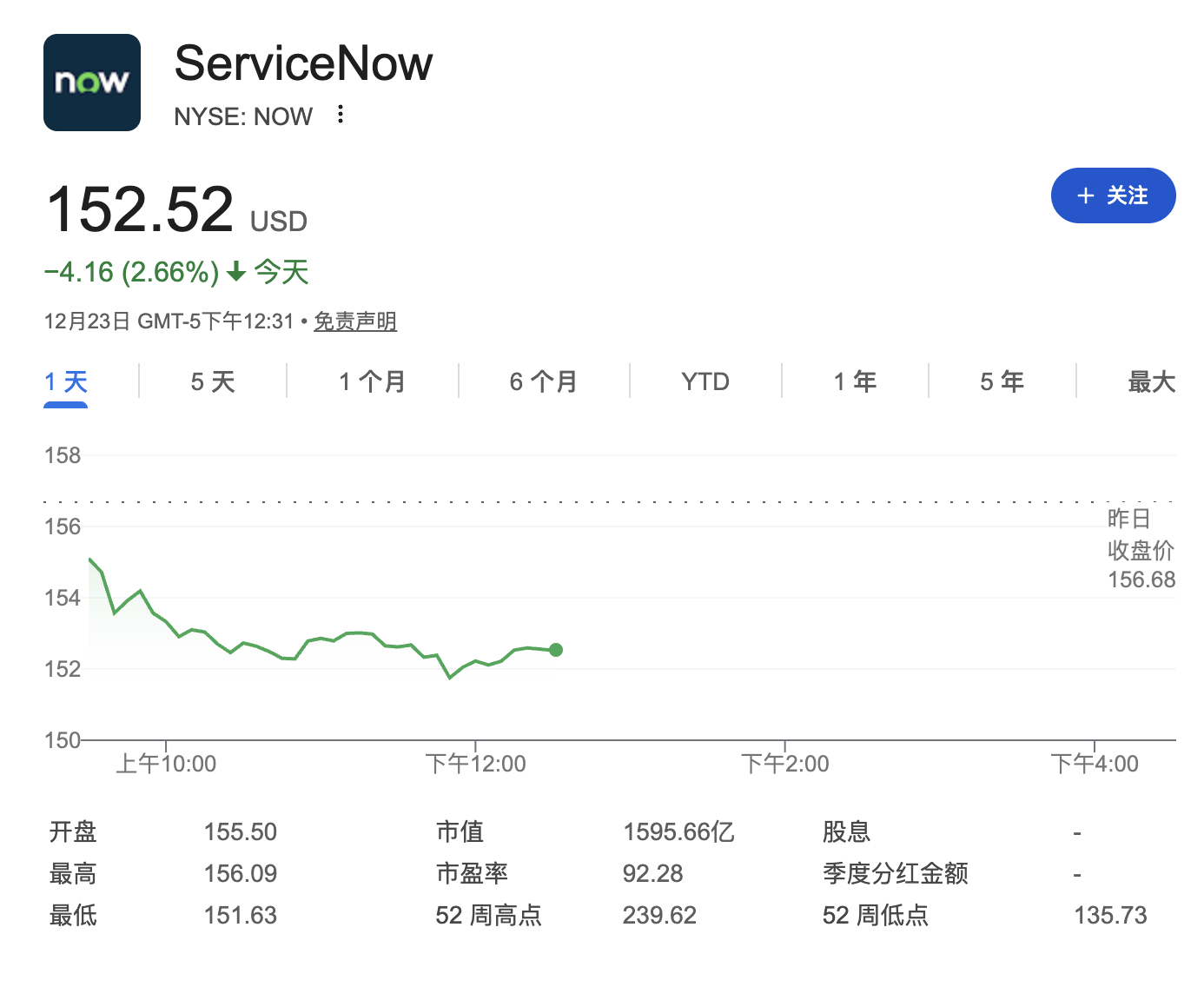 押注AI网络安全，ServiceNow宣布77.5亿美元收购Armis